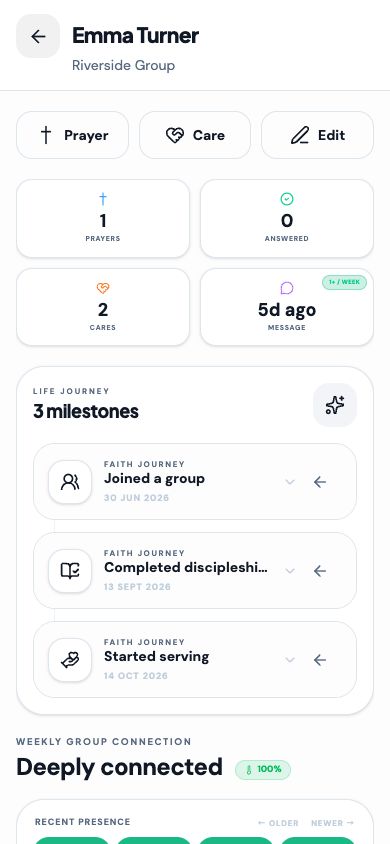 Actual My12 person profile and Life Journey containing fictional demonstration milestones